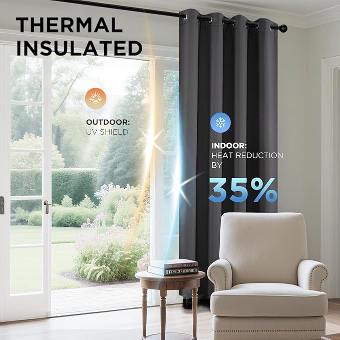 Joydeco Blackout Curtains 54 Inch Length 2 Panels Set, Thermal Insulated Long - Image 4