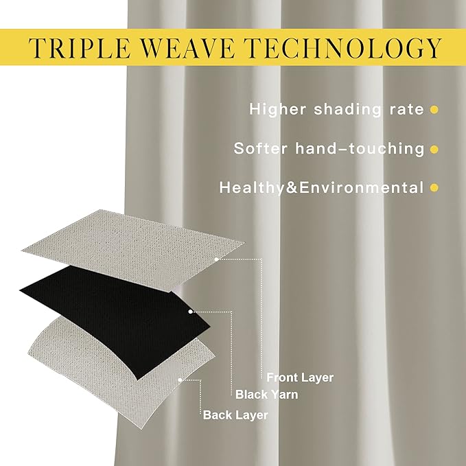 NICETOWN Blackout Kitchen Curtains 36 inch Length, Grommet Thermal Insulated - Image 3