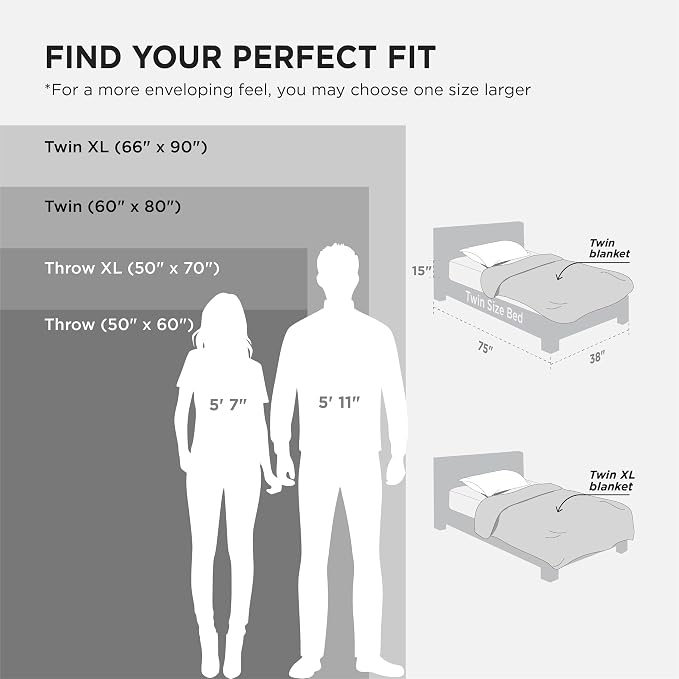 Bedsure GentleSoft Grey Twin Blanket - Image 5