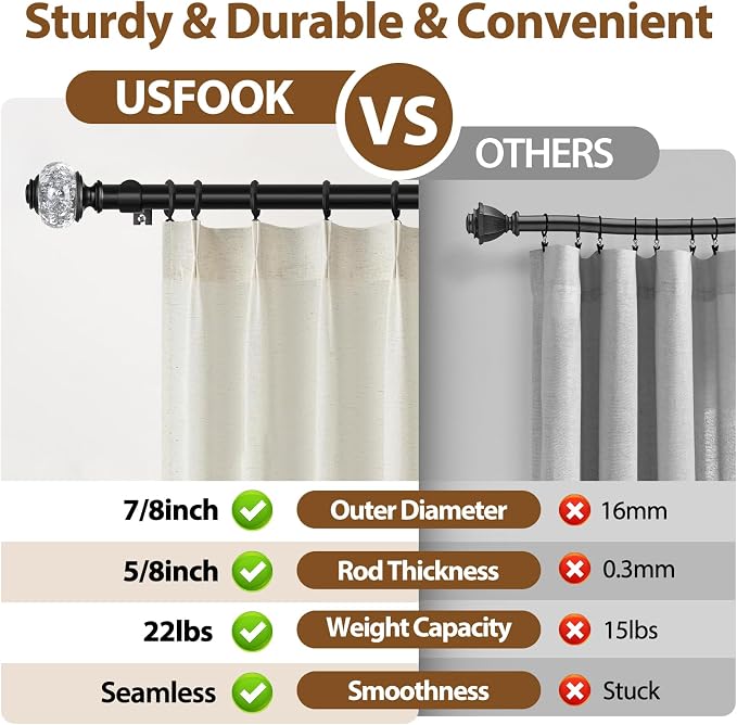 Black Curtain Rod, USFOOK 7/8 inch Curtain Rods - Image 5