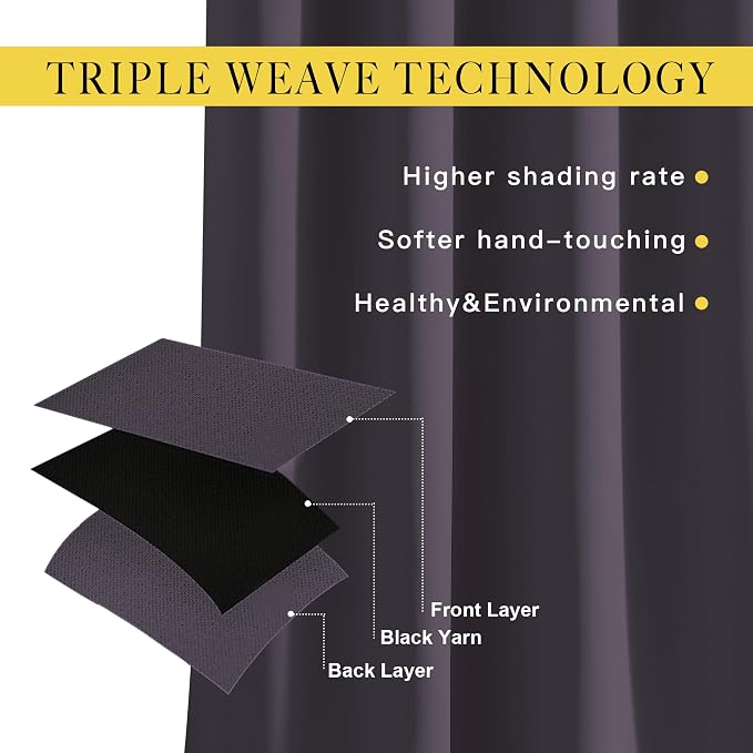 NICETOWN Room Darkening Curtains Panels - Image 4