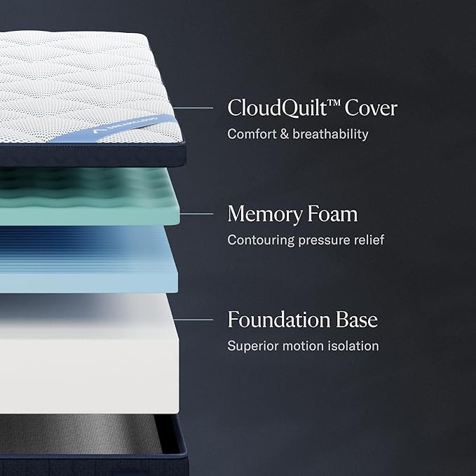 Premier 13" King Mattress - Memory Foam (New Version) - 365 Night Trial - Fiberglass Free - Forever Warranty - Mattress in a Box - CertiPUR-US® Certified