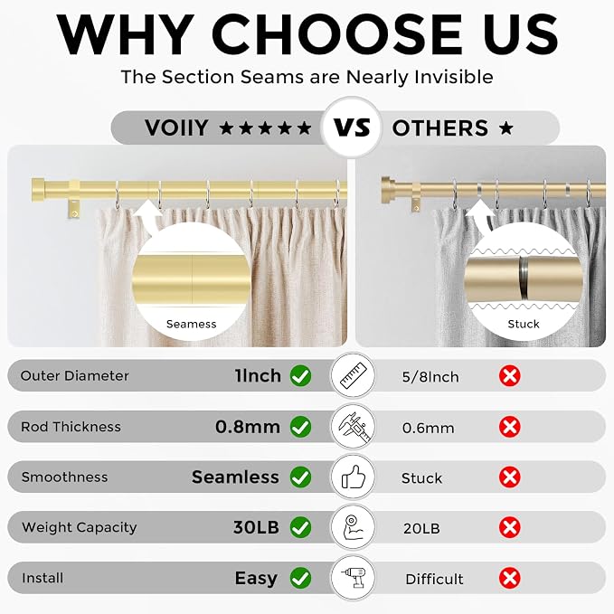 VOIIY 2 Pack Gold Curtain Rods for Windows 48 to 84 Inch, Size:36-88 Inch - Image 4