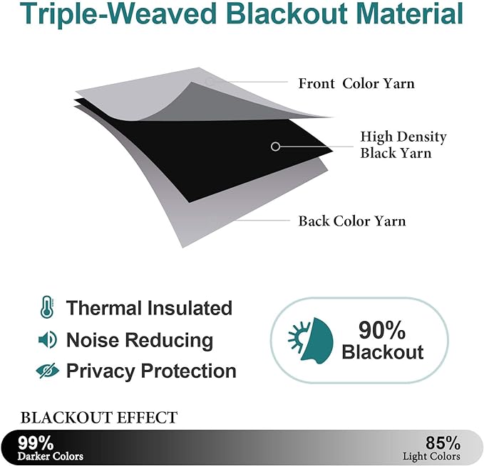 ChrisDowa Blackout Curtains 90 Inches Long 2 Panels Set - Image 4