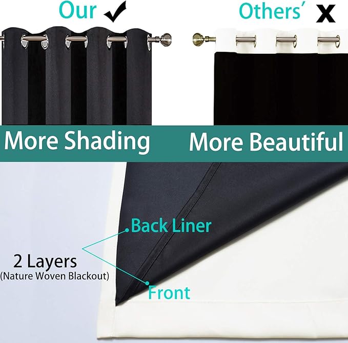 Yakamok 100% Blackout Patio Door Curtain Panels - Image 5