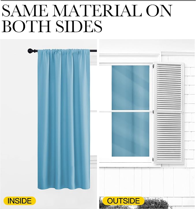 NICETOWN Kitchen Curtains, Teal Blue, Short Blackout Curtains & Drapes - Image 5