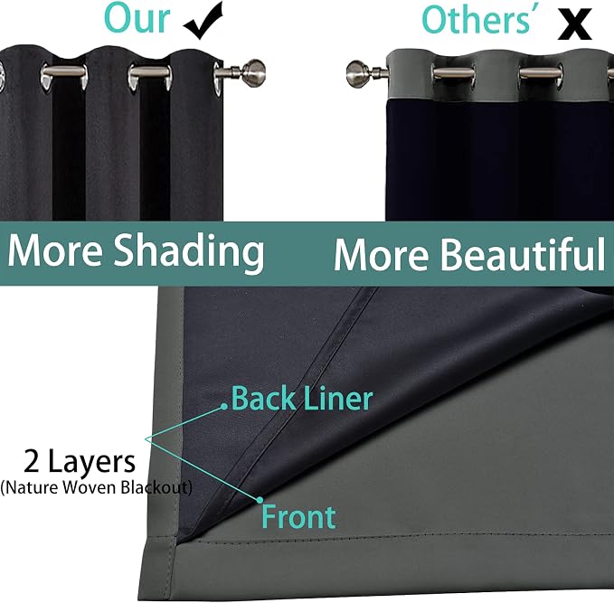 Dark Grey Full Shade Curtain Panels, Heavy Duty Lined Curtains 96 Inches Long - Image 5