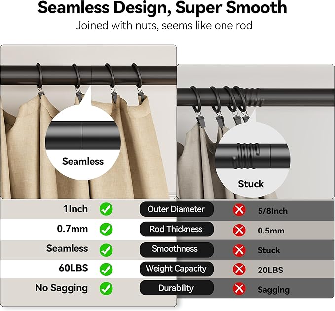 YaFex 2 Pack Heavy Duty Curtain Rods 32-90 Inch, 1 Inch Adjustable Black - Image 3