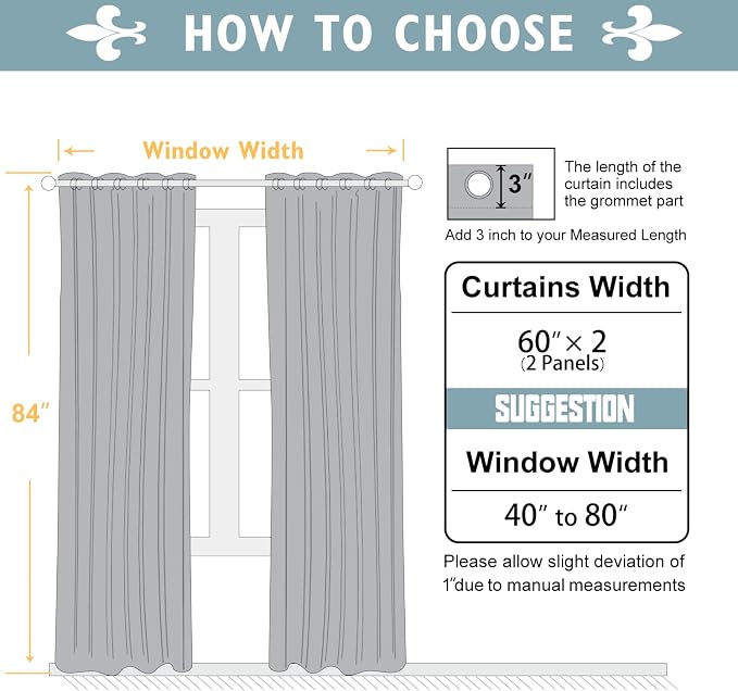 ChrisDowa 100% Blackout Curtains 84 inch Long - Image 6
