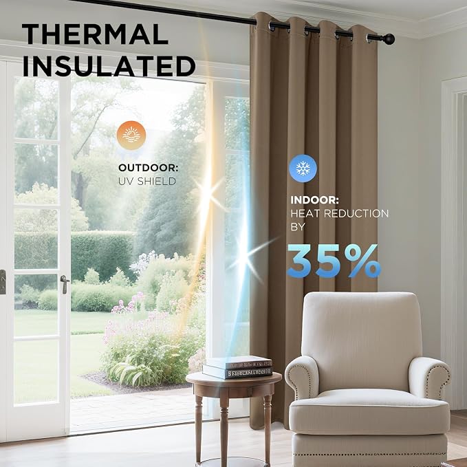 Joydeco Blackout Curtains 45 Inch Length 2 Panels Set, Thermal Insulated Long - Image 4