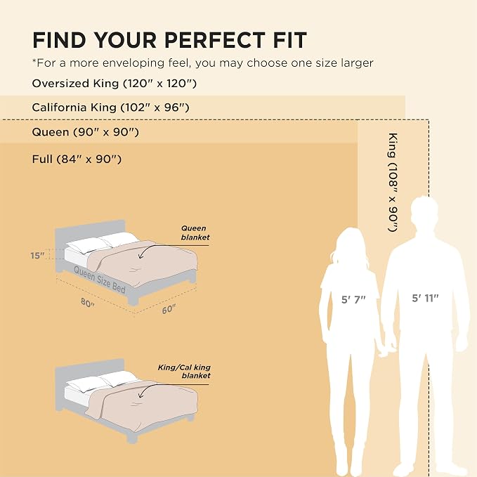 Bedsure GentleSoft Orange California King Size Blanket - Image 6