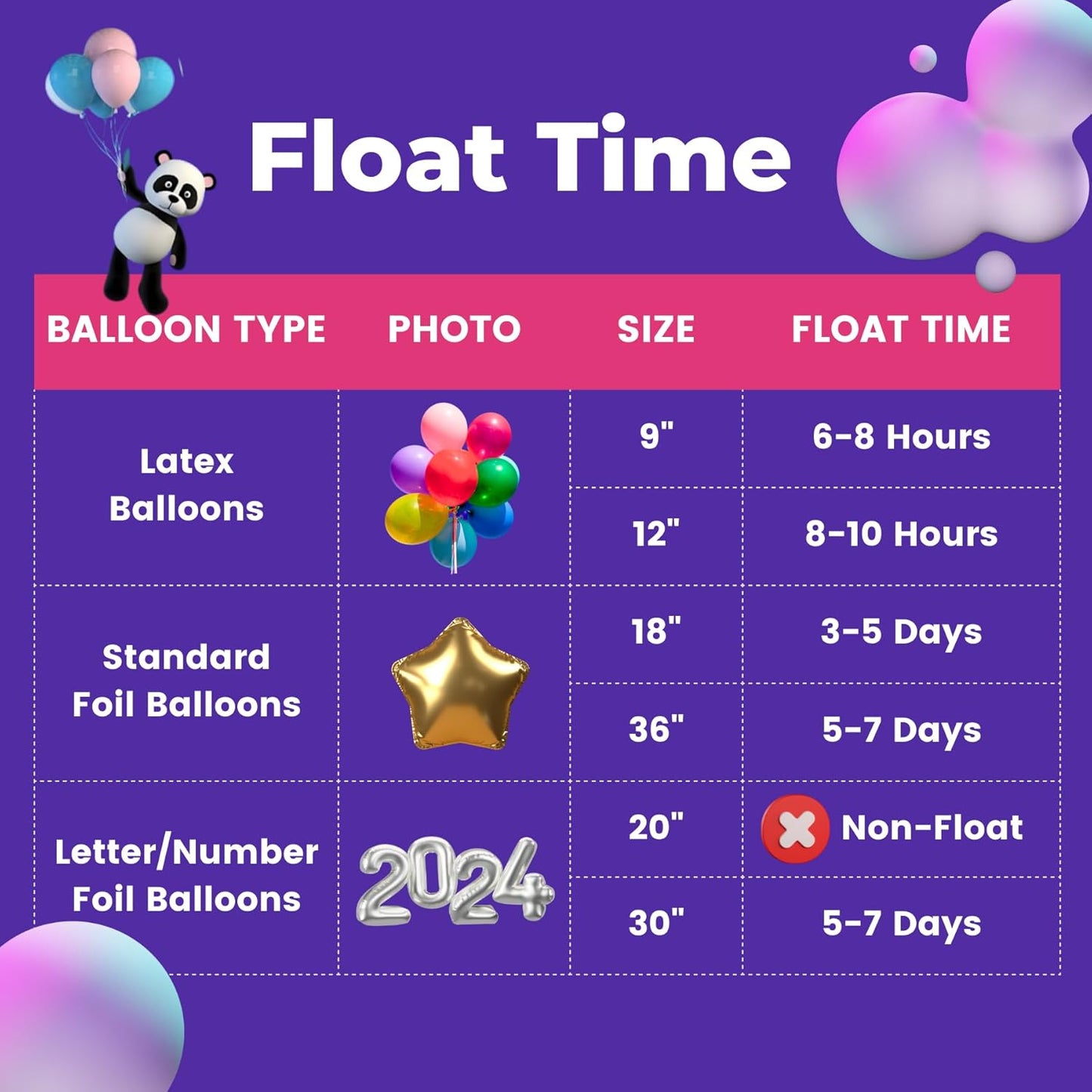 GreatWhip 22L Helium Tank Up To 100 Latex Balloons, Helium Tank For Balloons At Home, Latex Balloons And Ribbons Included