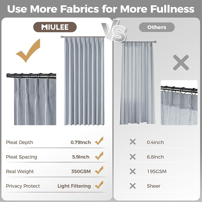 MIULEE Pinch Pleated Thick Linen Curtains 96 Inches Long 2 Panels - Image 6