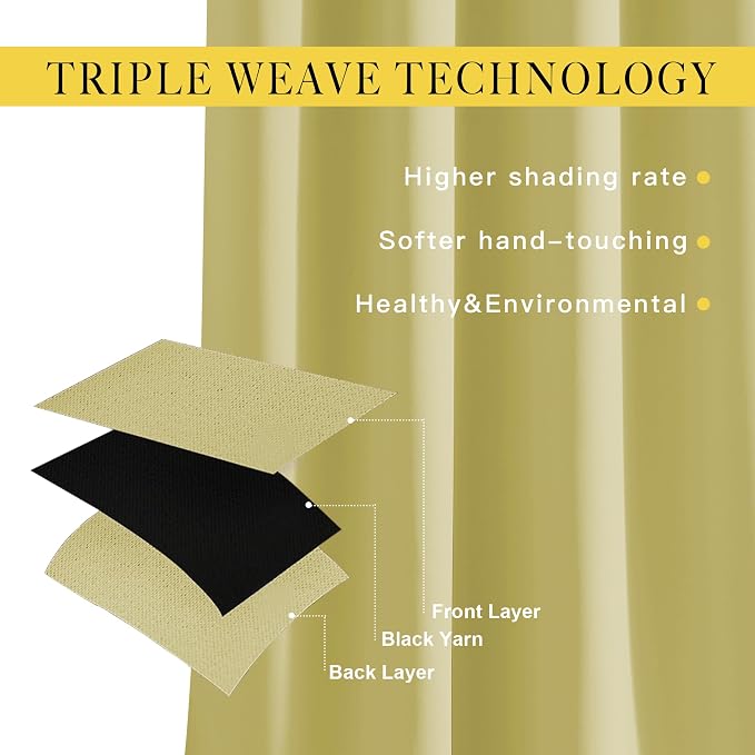 NICETOWN Paler Yellow Room Darkening Short Curtains - Image 4