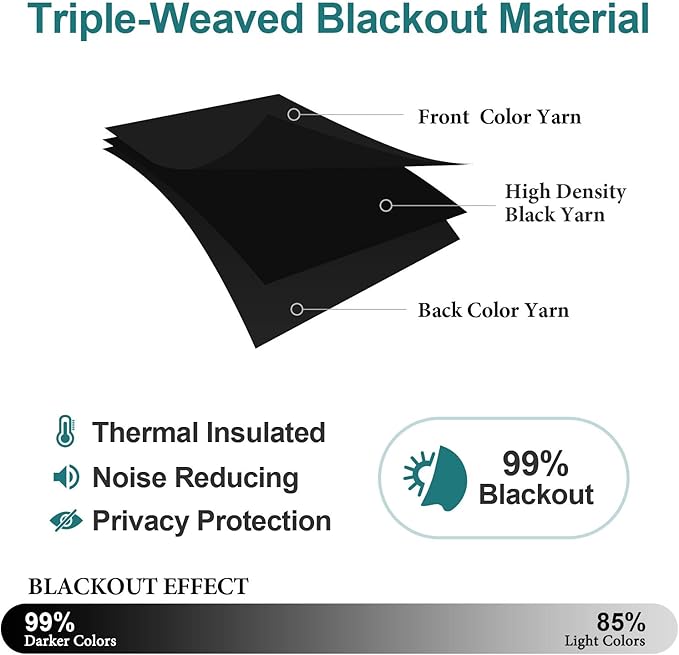 ChrisDowa Blackout Curtains 102 Inches Long 2 Panels Set - Image 4