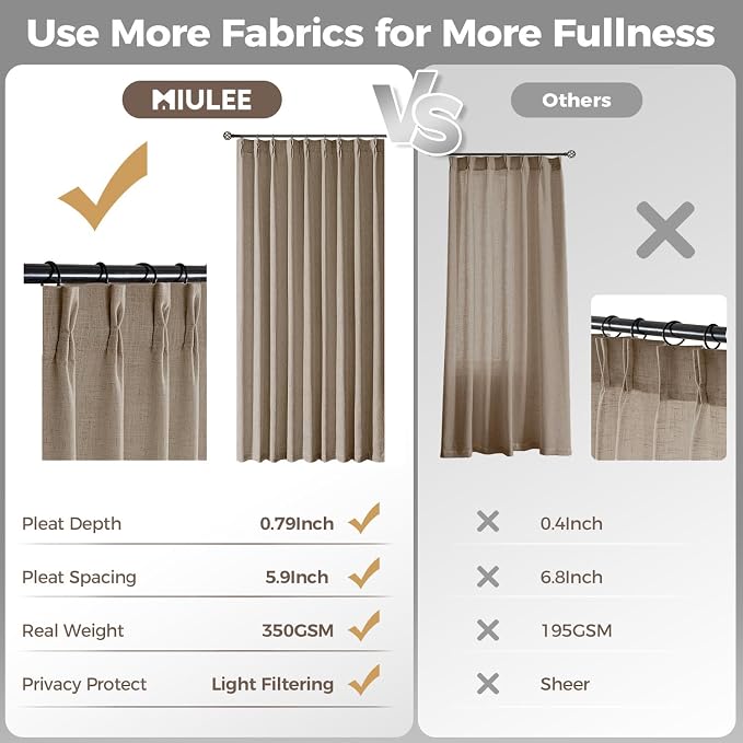 MIULEE Pinch Pleated Thick Linen Curtains 96 Inches Long 2 Panels - Image 6
