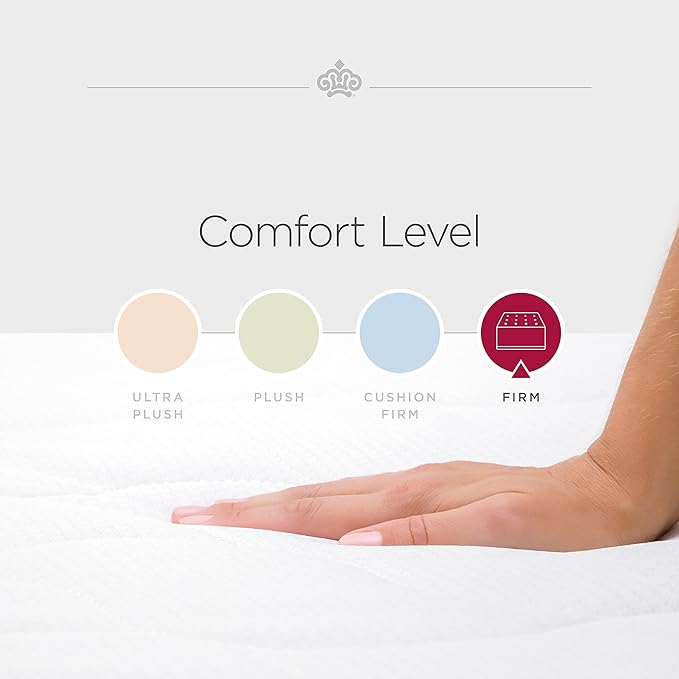 Kingsdown Passions Imagination Firm Mattress, California King