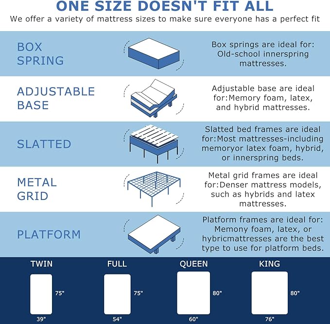 Queen Mattress 10 Inch Medium Firm,Hybrid Queen size Bed Mattress, Memory Foam Mattresses in a Box for Pressure Relief, Individual Pocket Spring-Motion Isolation with Edge Support, CertiPUR-US