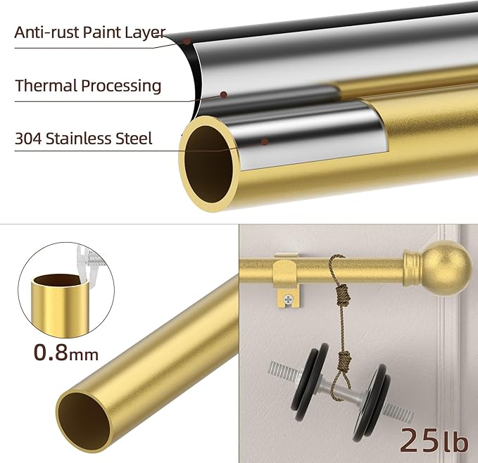 SMODBRODRE Curtain Rods for Window 32 and 48 - Image 2