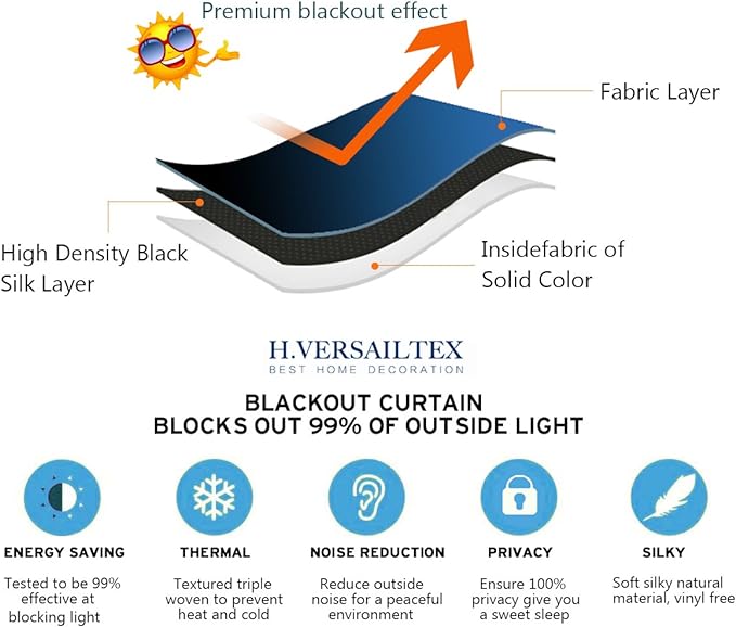 H.VERSAILTEX Blackout Patio Curtains 100 x 84 Inches - Image 4