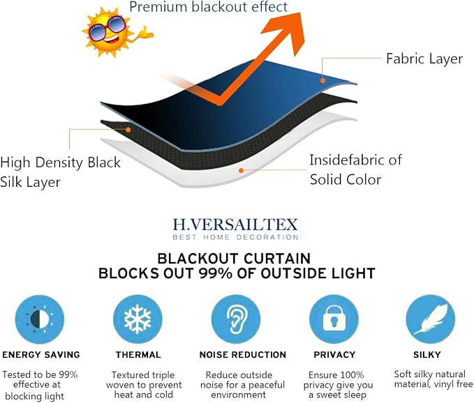 H.VERSAILTEX Blackout Patio Curtains 100 x 96 Inches - Image 4