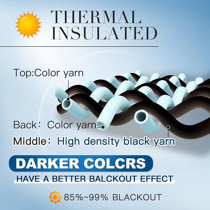 Yakamok Room Darkening Drapes Blackout Curtains Thermal Insulated Grommet - Image 2