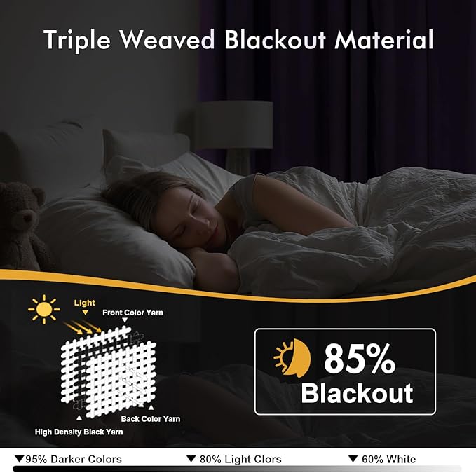 MIULEE Lilac Blackout Curtains for Bedroom Living Room 72 Inches Long 2 Panels - Image 2