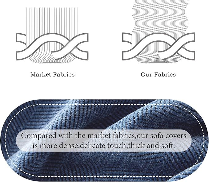 STACYPIK Durable Simple Blue Sofa Cover for Pets Kids Textured Herringbone Chenille Couch Covers for 2 Cushion Couch L Shape Couch Cover Versatile Protector Cover Multi-Use Blanket Washable-91X118IN