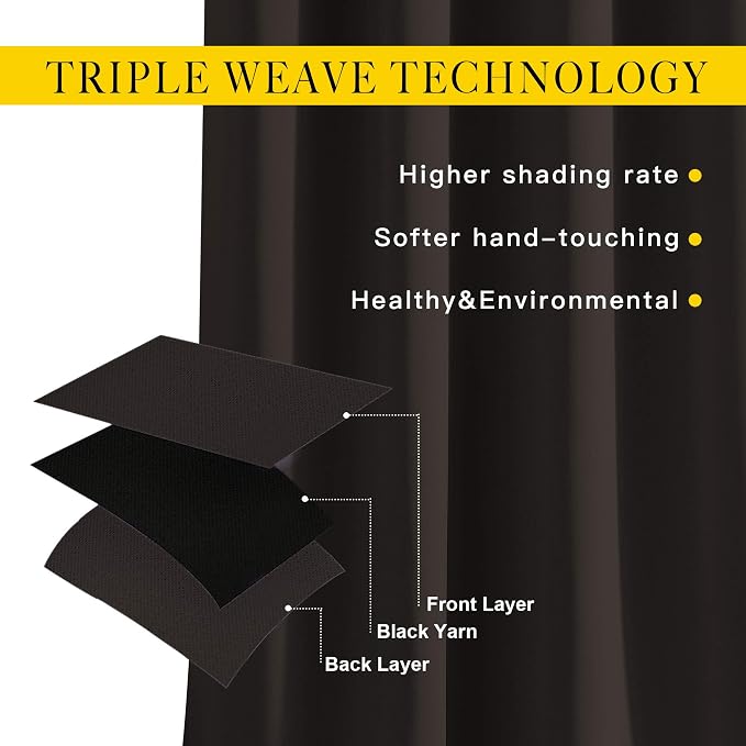 NICETOWN Bedroom Blackout Curtains and Drapes - Image 5