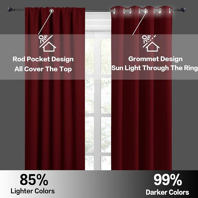 RYB HOME Kitchen Blackout Curtains Over Sink 36 inch Length, Rod Pocket Summer - Image 5