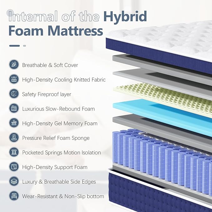 Twin Mattress, 12 Inch Hybrid Twin Size Mattress in a Box, Gel Memory Foam and Pocket Coils Innerpring Mattresses with Ergonomic Design, Pressure Relief and Support, CertiPUR-US, 39"*75"*12"