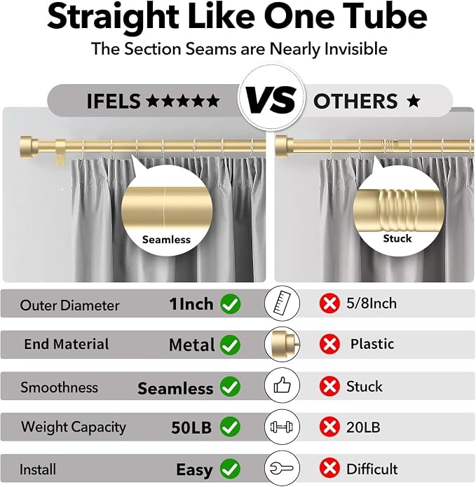 Extra Long Curtain Rods for Windows 32 to 170 Inch, 1 Inch Gold Heavy Duty - Image 5
