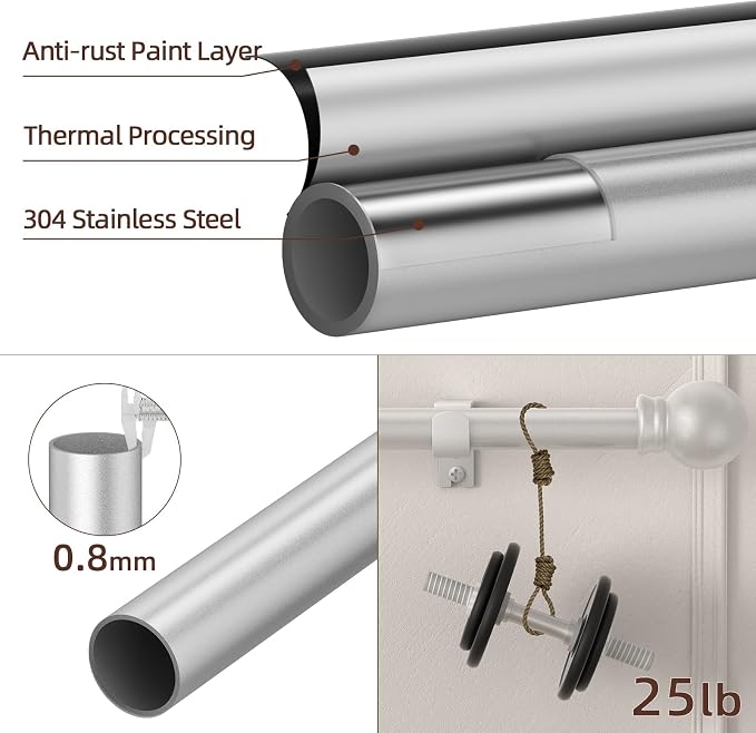 SMODBRODRE Curtain Rods for Window 32 to 62 - Image 2