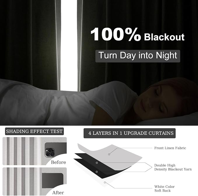 Topfinel Extra Long Total Blackout Grey Linen Curtains 108 Inches Long - Image 6