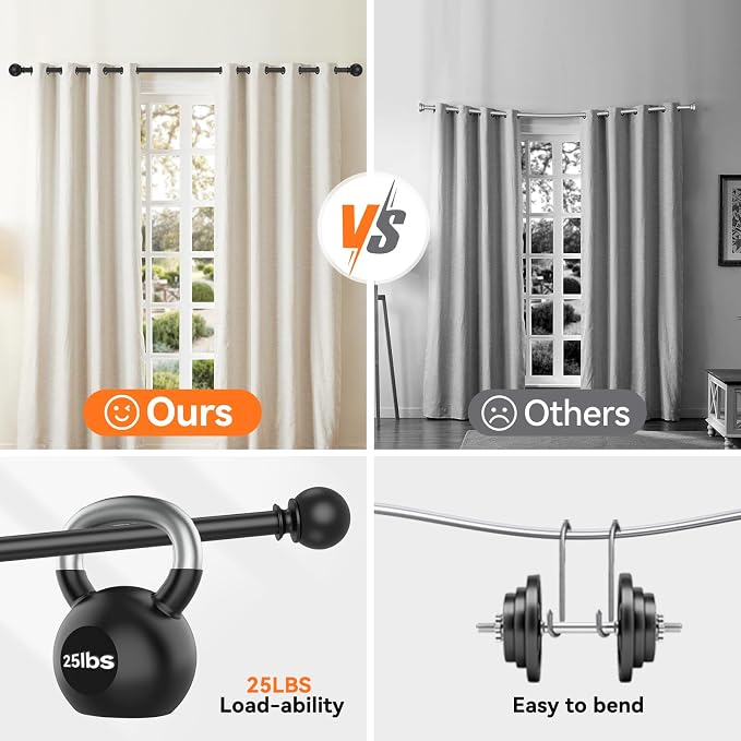 Curtain Rods for Windows 28 to 48 Inch, 2 Pack 5/8'' Diameter Heavy Duty Metal - Image 5