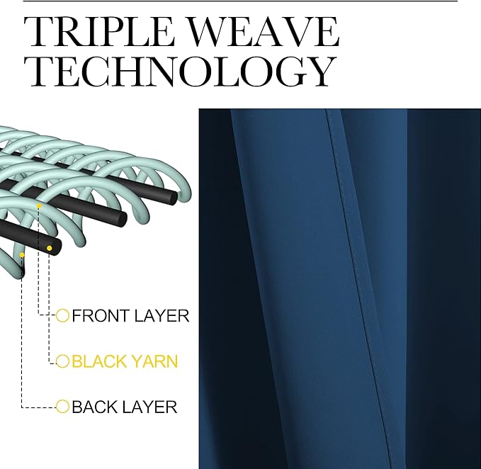 NICETOWN Blackout Window Curtains 60 inch Length 2 Panels, 34 x 60 Inch - Image 3