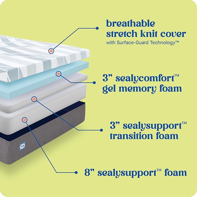Sealy Dreamlife 14” Foam Mattress-in-a-Box, Full, SealyComfort Gel Memory Foam, SealySupport Transition Foam, Machine Washable Cover