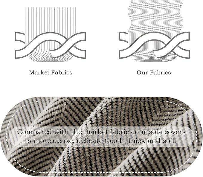 STACYPIK Silver Gray Chenille Sofa Covers, Herringbone Jacquard Sectional Couch Cover, Furniture Protector for 3 Cushion Couch, L-Shaped Sofa Covers for Loveseat, Washable Multi-use Blankets-91X134IN