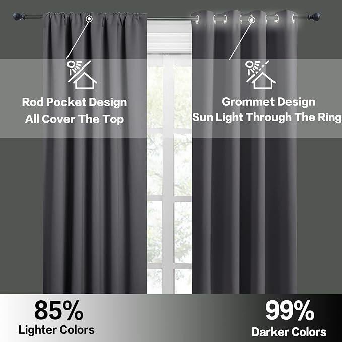 RYB HOME 2 Panels Blackout Doorway Curtains, Thermal Insulated Privacy Rod - Image 4