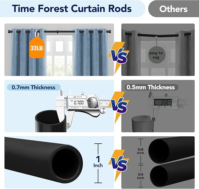 2 Pack Curtain Rods for Windows 66 to 120 Inch(5.5-10ft), 1 Inch Black Heavy Duty Curtain Rod Set, Adjustable Extra Long Outdoor Drapery Rods for Patio, Size 32"- 120"
