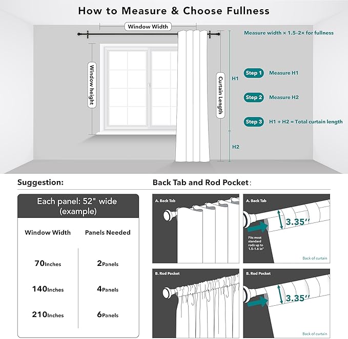 Deconovo Blackout Curtains, Thermal Insulated, W70 x L63 2 Panels, Back Tab - Image 9
