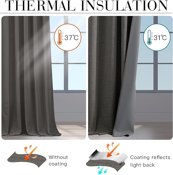 RYB HOME Grey 100% Blackout Curtains 63 inch Long, Light Blacking & Thermal - Image 4