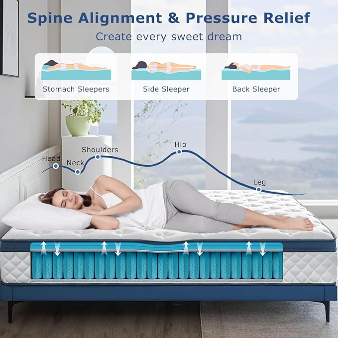Full Size Mattress, 12 Inch Medium Firm Hybrid Full Bed Mattresses, Memory Foam Mattress in a Box for Pressure Relief, Individual Pocket Spring-Motion Isolation with Edge Support, CertiPUR-US