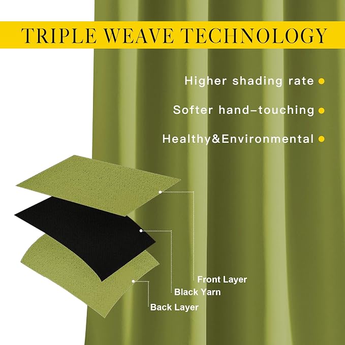 NICETOWN Room Darkening Curtains 90 inches Long - Image 3