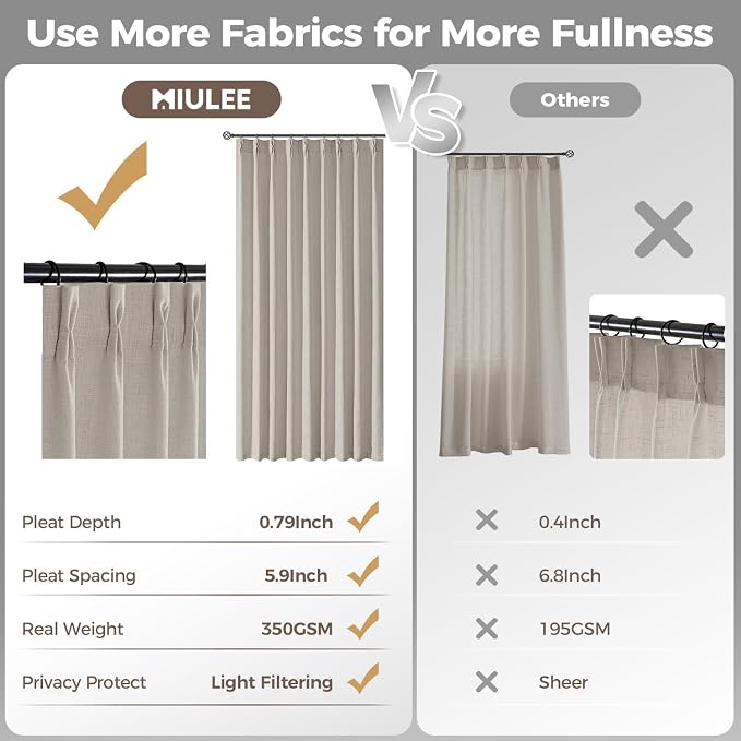 MIULEE Pinch Pleated Thick Linen Curtains 108 Inches Length 2 Panels - Image 6