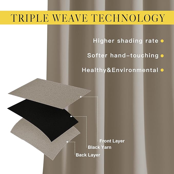 NICETOWN Sleep Blackout Curtains 84 inches Length - Image 4