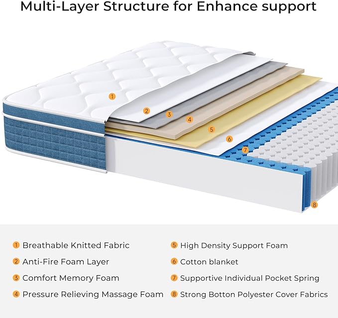 Twin Mattress 10 Inch, Hybrid Twin Size Mattress in a Box, Twin Bed Mattress with Individual Pocket Springs and Pressure-Relieving Memory Foam, Breathable, Medium Firm Mattress 75"x39"x10"