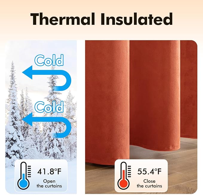 MIULEE Velvet Curtains for Fall Elegant Grommet Burnt Orange Curtains Thermal - Image 5