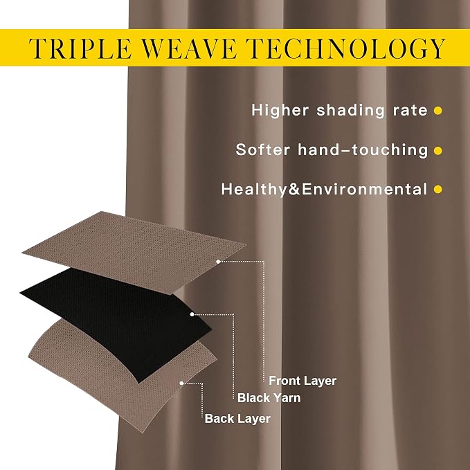 NICETOWN Blackout Curtains 84 inch Length 2 Panels Set - Image 2