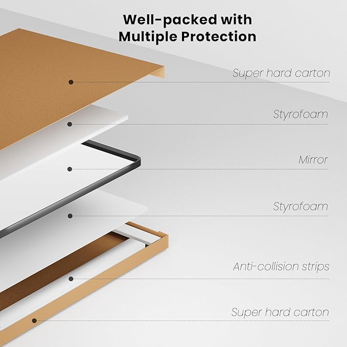 White Bathroom Mirror 48x32 Inch, White Metal Framed Bathroom Mirror for Wall, Rounded Rectangle Matte Bathroom Vanity Mirror, Tempered Glass, Anti-Rust, Horizontal/Vertical